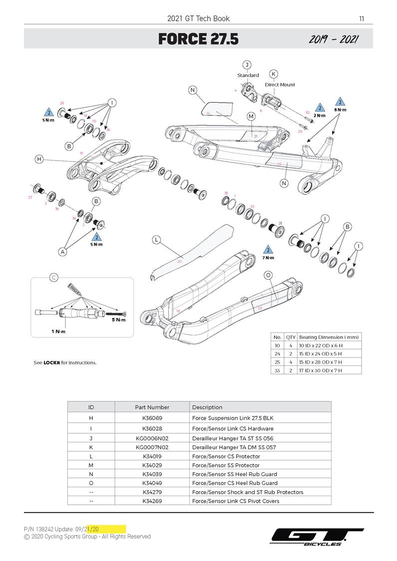 Force 27.5 2019 - 2022