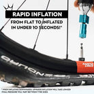 Peatys Holeshot CO2 Tyre Inflator 1