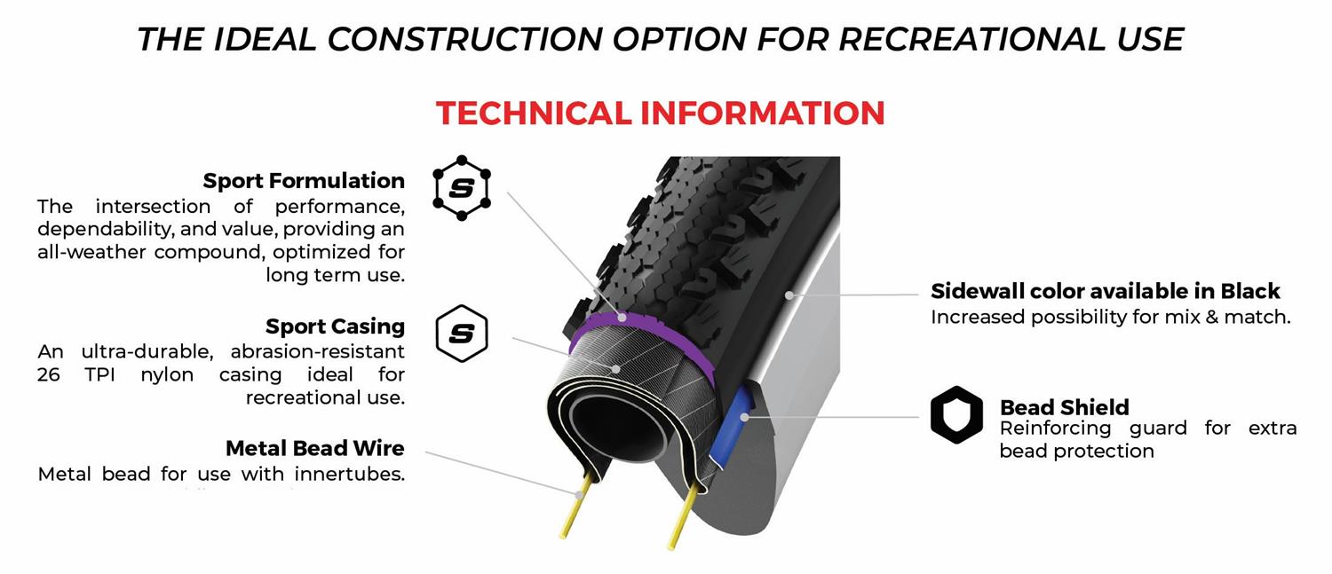 Gravel Sport construction