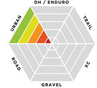 Trace Mk3_6