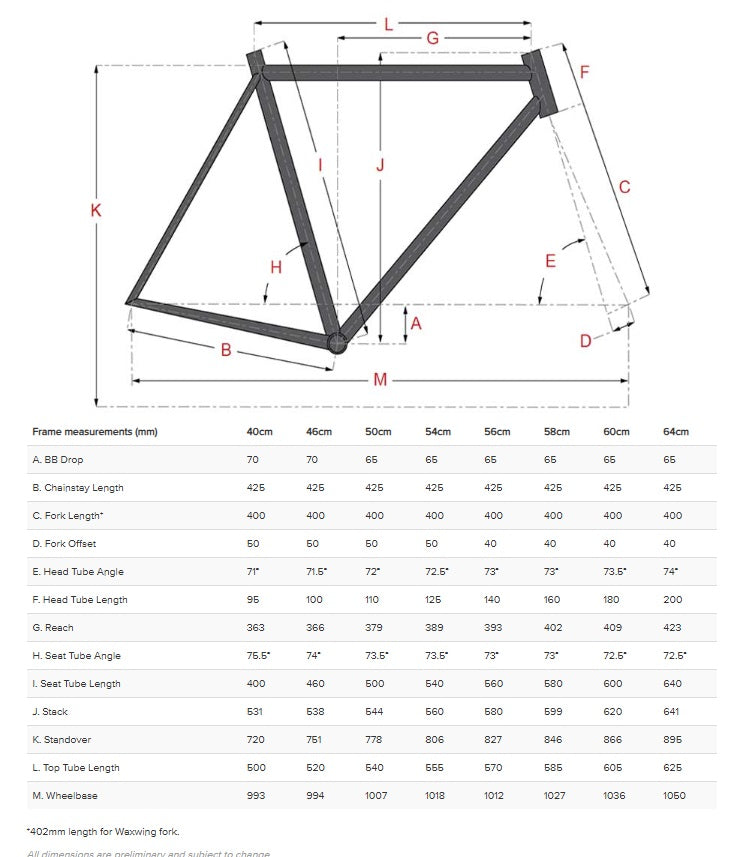 Surly Midnight Special geometry chart