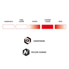 terreno-T80-coarse-loose-cx-endurance-04