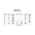 Zenith 4_8