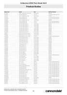 Free hubs 2023 Page 2
