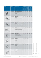 BOSCH_DriveUnits_PartsList_4