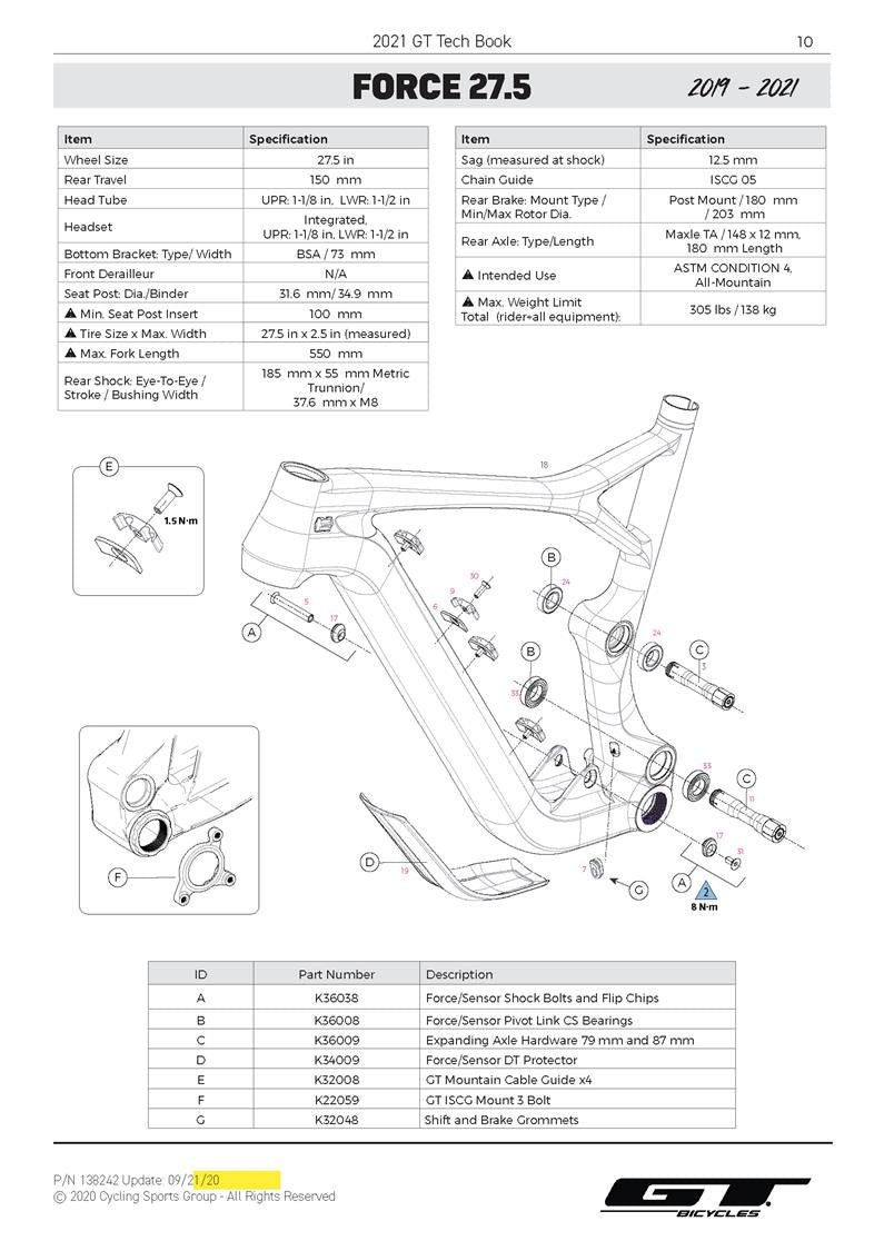 Force 27.5 2019 - 2022