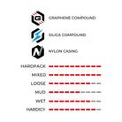martello-trail-tech-and-performance