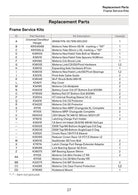 Moterra Carbon Spares 2025+