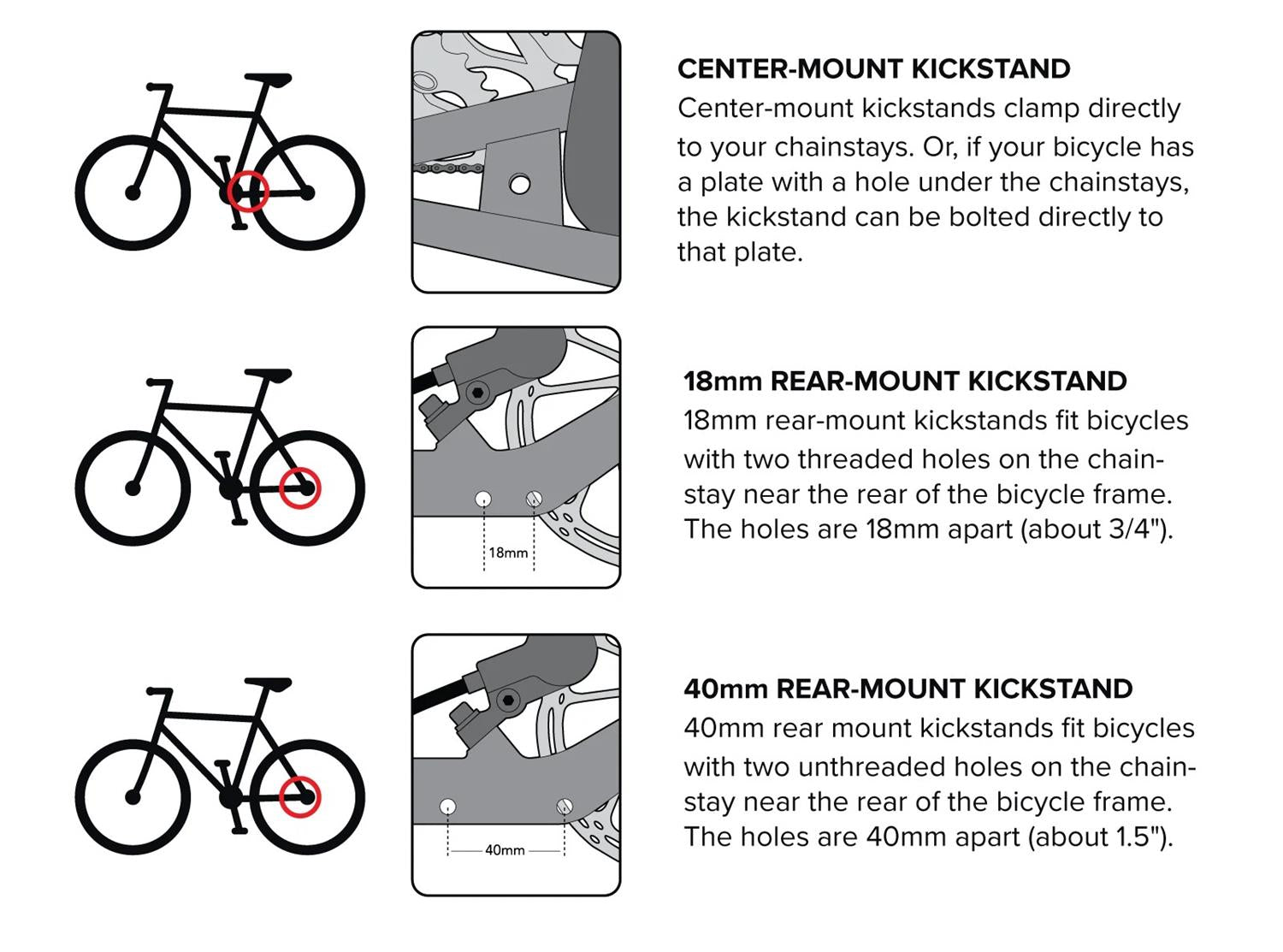 PDW Power Stance Kick Stand Information