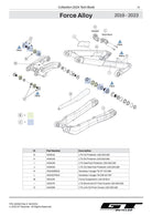 Force Alloy 2019 - 2023