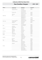 2023 Derailleur Hangers Page 2