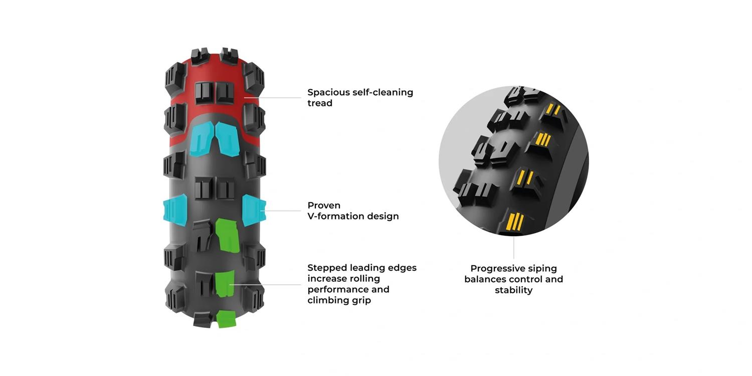 mazza_tread-technology_desktop