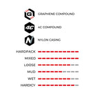 martello-enduro-tech-and-performance