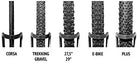 2086 - Stabilus 2.0 Tyre size range