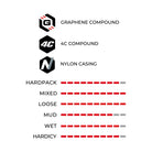 mazza-enduro-tech-and-performance