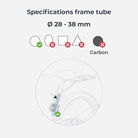 Urban Iki - Frame Mount Spec