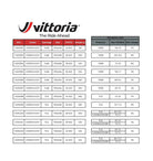 Corsa N.EXT_Tech