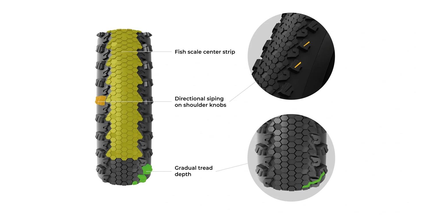 terreno_tread-technology_desktop