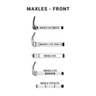 Rockshox Maxle Front - All