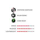e-randonneur-tech-and-performance