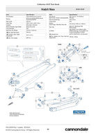 Habit Neo Spares 2020 - 2021